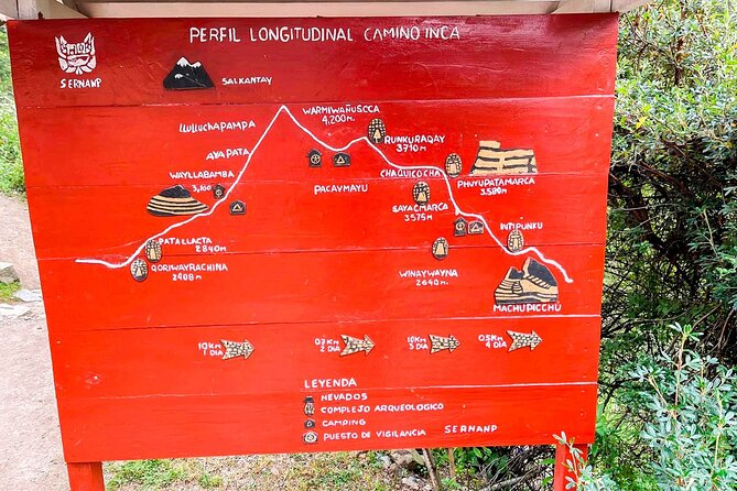 4 Day Inca Trail Trek to Machu Picchu Multi day tour - Who should book this four-day route