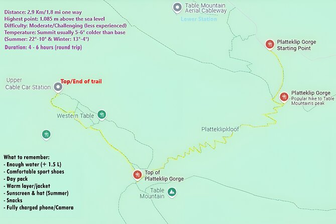 African Wonder of Nature Table Mountain Hike. - Why hiking Table Mountain is worth the effort