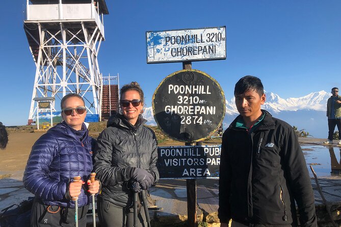 Annapurna Circuit Trek - Key points to know before booking