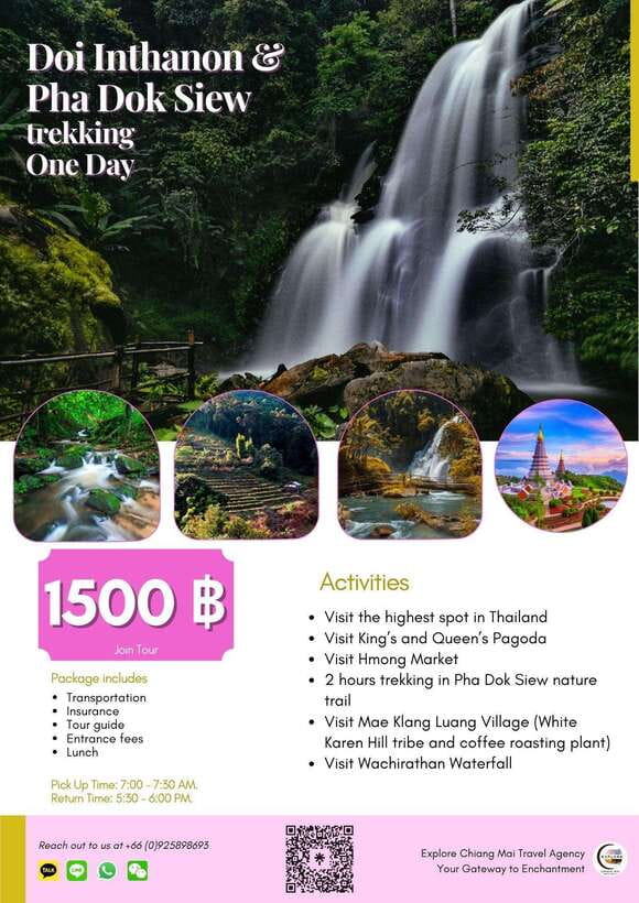 Eco-Friendly: Doi Inthanon & Pha Dok Siew Trekking Day Trip - Wachirathan Waterfall, the day’s strongest stop