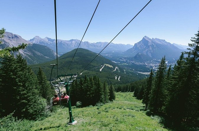 Half-Day Guided Via Ferrata Climbing Tour in Banff - Who should book this Banff climbing tour?