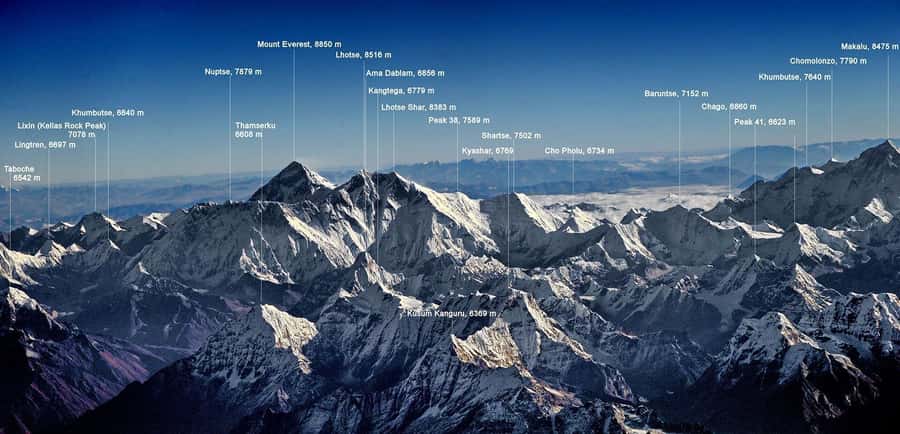 Kathmandu: Mount Everest Scenic Flight with Airport Transfer - What happens when the weather is not clear