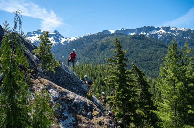 Squamish: Via Ferrata Climbing Adventure - How the double-leash system works